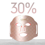 LUMI™  Quadra Face LED Mask