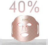 LUMI™  Quadra Face LED Mask